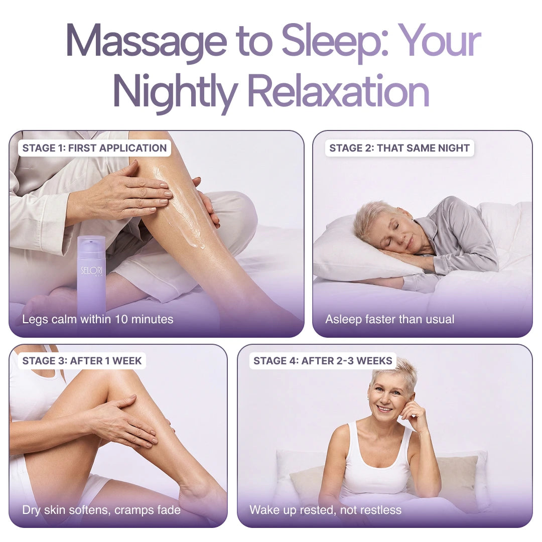 Bedtime Blend Magnesium Lotion